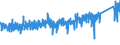 KN 84099900 /Exporte /Einheit = Preise (Euro/Tonne) /Partnerland: Griechenland /Meldeland: Eur27_2020 /84099900:Teile, Erkennbar Ausschließlich Oder Hauptsächlich für Kolbenverbrennungsmotoren mit Selbstzündung `diesel- Oder Halbdieselmotoren` Bestimmt, A.n.g.