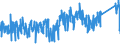 KN 84099900 /Exporte /Einheit = Preise (Euro/Tonne) /Partnerland: Estland /Meldeland: Eur27_2020 /84099900:Teile, Erkennbar Ausschließlich Oder Hauptsächlich für Kolbenverbrennungsmotoren mit Selbstzündung `diesel- Oder Halbdieselmotoren` Bestimmt, A.n.g.