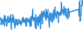 KN 84099900 /Exporte /Einheit = Preise (Euro/Tonne) /Partnerland: Lettland /Meldeland: Eur27_2020 /84099900:Teile, Erkennbar Ausschließlich Oder Hauptsächlich für Kolbenverbrennungsmotoren mit Selbstzündung `diesel- Oder Halbdieselmotoren` Bestimmt, A.n.g.