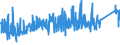 KN 84099900 /Exporte /Einheit = Preise (Euro/Tonne) /Partnerland: Moldau /Meldeland: Eur27_2020 /84099900:Teile, Erkennbar Ausschließlich Oder Hauptsächlich für Kolbenverbrennungsmotoren mit Selbstzündung `diesel- Oder Halbdieselmotoren` Bestimmt, A.n.g.