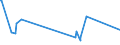 KN 84101200 /Exporte /Einheit = Preise (Euro/Tonne) /Partnerland: Uganda /Meldeland: Eur27_2020 /84101200:Wasserturbinen und Wasserräder, mit Einer Leistung von > 1.000 kw bis 10.000 kw (Ausg. Wasserkraftmaschinen Oder Hydromotoren der Pos. 8412)