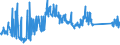 CN 84122120 /Exports /Unit = Prices (Euro/ton) /Partner: Finland /Reporter: Eur27_2020 /84122120:Hydraulic Systems, Linear Acting `cylinders`