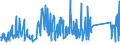 CN 84122180 /Exports /Unit = Prices (Euro/ton) /Partner: Iceland /Reporter: Eur27_2020 /84122180:Hydraulic Power Engines and Motors, Linear Acting `cylinders` (Excl. Hydraulic Systems)