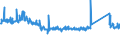 KN 84122180 /Exporte /Einheit = Preise (Euro/Tonne) /Partnerland: Schweden /Meldeland: Eur27_2020 /84122180:Wasserkraftmaschinen und Hydromotoren, Linear Arbeitend `arbeitszylinder`, Hydraulische (Ausg. Hydrosysteme)