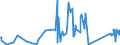 KN 84122989 /Exporte /Einheit = Preise (Euro/Tonne) /Partnerland: Tansania /Meldeland: Eur27_2020 /84122989:Wasserkraftmaschinen (Ausg. Linear Arbeitend [arbeitszylinder], Hydrosysteme, Hydromotoren, Wasserturbinen und Wasserräder der Pos. 8410 Sowie Dampfturbinen)