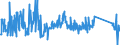 CN 84123100 /Exports /Unit = Prices (Euro/ton) /Partner: Luxembourg /Reporter: Eur27_2020 /84123100:Pneumatic Power Engines and Motors, Linear-acting, `cylinders`