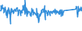 CN 84123100 /Exports /Unit = Prices (Euro/ton) /Partner: Finland /Reporter: Eur27_2020 /84123100:Pneumatic Power Engines and Motors, Linear-acting, `cylinders`