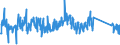 CN 84123100 /Exports /Unit = Prices (Euro/ton) /Partner: Latvia /Reporter: Eur27_2020 /84123100:Pneumatic Power Engines and Motors, Linear-acting, `cylinders`