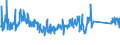 CN 84123100 /Exports /Unit = Prices (Euro/ton) /Partner: Romania /Reporter: Eur27_2020 /84123100:Pneumatic Power Engines and Motors, Linear-acting, `cylinders`