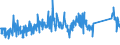 KN 84123900 /Exporte /Einheit = Preise (Euro/Tonne) /Partnerland: Oesterreich /Meldeland: Eur27_2020 /84123900:Druckluftmotoren (Ausg. Linear Arbeitend [arbeitszylinder])