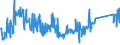 CN 84129080 /Exports /Unit = Prices (Euro/ton) /Partner: Slovakia /Reporter: Eur27_2020 /84129080:Parts of Non-electrical Engines and Motors, N.e.s.