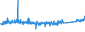 KN 84133080 /Exporte /Einheit = Preise (Euro/Bes. Maßeinheiten) /Partnerland: Griechenland /Meldeland: Eur27_2020 /84133080:Kraftstoffpumpen, Ölpumpen Oder Kühlmittelpumpen für Kolbenverbrennungsmotoren (Ausg. Einspritzpumpen)