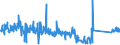 CN 84135040 /Exports /Unit = Prices (Euro/suppl. units) /Partner: Spain /Reporter: Eur27_2020 /84135040:Dosing and Proportioning Reciprocating Positive Displacement Pumps, Power-driven