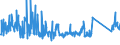 CN 84135080 /Exports /Unit = Prices (Euro/suppl. units) /Partner: Belgium /Reporter: Eur27_2020 /84135080:Reciprocating Positive Displacement Pumps, Power-driven (Excl. Pumps of Subheading 8413.11 and 8413.19, Fuel, Lubricating or Cooling Medium Pumps for Internal Combustion Piston Engine, Concrete Pumps, Hydraulic Units, Dosing Pumps and General Piston Pumps)