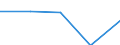 KN 84136069 /Exporte /Einheit = Preise (Euro/Bes. Maßeinheiten) /Partnerland: Ver.koenigreich(Nordirland) /Meldeland: Eur27_2020 /84136069:FlÃ¼gelzellenpumpen, Kraftbetrieben (Ausg. Pumpen der Unterpos. 8413.11 Oder 8413.19, Kraftstoff-, Ã–l- Oder KÃ¼hlmittelpumpen FÃ¼r Kolbenverbrennungsmotoren Sowie Hydropumpen, Einschl. Hydroaggregate)