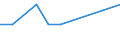 KN 84136069 /Exporte /Einheit = Preise (Euro/Bes. Maßeinheiten) /Partnerland: Andorra /Meldeland: Europäische Union /84136069:FlÃ¼gelzellenpumpen, Kraftbetrieben (Ausg. Pumpen der Unterpos. 8413.11 Oder 8413.19, Kraftstoff-, Ã–l- Oder KÃ¼hlmittelpumpen FÃ¼r Kolbenverbrennungsmotoren Sowie Hydropumpen, Einschl. Hydroaggregate)