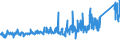 KN 84137030 /Exporte /Einheit = Preise (Euro/Bes. Maßeinheiten) /Partnerland: Griechenland /Meldeland: Eur27_2020 /84137030:Umlaufbeschleuniger für Heizungsanlagen und Heißwasseranlagen, Ohne Wellenabdichtung