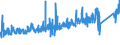 KN 84137030 /Exporte /Einheit = Preise (Euro/Bes. Maßeinheiten) /Partnerland: Finnland /Meldeland: Eur27_2020 /84137030:Umlaufbeschleuniger für Heizungsanlagen und Heißwasseranlagen, Ohne Wellenabdichtung