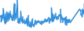 KN 84137030 /Exporte /Einheit = Preise (Euro/Bes. Maßeinheiten) /Partnerland: Tuerkei /Meldeland: Eur27_2020 /84137030:Umlaufbeschleuniger für Heizungsanlagen und Heißwasseranlagen, Ohne Wellenabdichtung