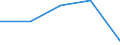 KN 84137030 /Exporte /Einheit = Preise (Euro/Bes. Maßeinheiten) /Partnerland: Tschechoslow /Meldeland: Eur27 /84137030:Umlaufbeschleuniger für Heizungsanlagen und Heißwasseranlagen, Ohne Wellenabdichtung