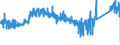 CN 8413 /Exports /Unit = Prices (Euro/ton) /Partner: Denmark /Reporter: Eur27_2020 /8413:Pumps for Liquids, Whether or not Fitted With a Measuring Device (Excl. Ceramic Pumps and Secretion Aspirating Pumps for Medical use and Medical Pumps Carried on or Implanted in the Body); Liquid Elevators (Excl. Pumps); Parts Thereof