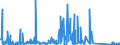 KN 84141081 /Exporte /Einheit = Preise (Euro/Bes. Maßeinheiten) /Partnerland: Griechenland /Meldeland: Eur27_2020 /84141081:Diffusionspumpen, Kryopumpen und Adsorptionspumpen (Ausg. Pumpen für die Herstellung von Halbleitern Oder Flachbildschirmen)