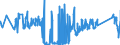 CN 84151010 /Exports /Unit = Prices (Euro/ton) /Partner: Belgium /Reporter: Eur27_2020 /84151010:Air Conditioning Machines Designed to be Fixed to a Window, Wall, Ceiling or Floor, Self-contained