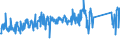 CN 84158100 /Exports /Unit = Prices (Euro/ton) /Partner: Slovenia /Reporter: Eur27_2020 /84158100:Air Conditioning Machines Incorporating a Refrigerating Unit and a Valve for Reversal of the Cooling-heat Cycle `reversible Heat Pumps` (Excl. of a Kind Used for Persons in Motor Vehicles and Self-contained or `split-system` Window or Wall air Conditioning Machines)