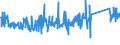 KN 84158100 /Exporte /Einheit = Preise (Euro/Tonne) /Partnerland: Serbien /Meldeland: Eur27_2020 /84158100:Klimageräte mit Kälteerzeugungsvorrichtung und Einem Ventil zum Umkehren des Kühl-heizkreislaufs `umkehrwärmepumpen` (Ausg. Klimageräte von der für den Komfort von Personen in Kraftfahrzeugen Verwendeten art Sowie Kompaktgeräte Oder `split-systeme` [klima-anlagen aus Getrennten Einzelelementen] zum Einbau in Wände Oder Fenster)