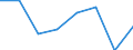 KN 84158290 /Exporte /Einheit = Preise (Euro/Tonne) /Partnerland: Andorra /Meldeland: Eur27 /84158290:Klimageraete mit Kaelteerzeugungsvorrichtung, Jedoch Ohne Ventil zum Umkehren des Kuehl-heizkreislaufs (Ausg. Fuer Zivile Luftfahrzeuge der Unterpos. 8415.82-10, Sowie Kompaktgeraete zum Einbau in Waende Oder Fenster)