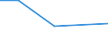 KN 84162000 /Exporte /Einheit = Preise (Euro/Tonne) /Partnerland: S.pierre /Meldeland: Eur27 /84162000:Brenner Fuer Feuerungsanlagen mit Pulverisiertem Festem Brennstoff Oder Gas, Einschl. Kombinierte Brenner