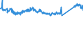 KN 84181080 /Exporte /Einheit = Preise (Euro/Bes. Maßeinheiten) /Partnerland: Ver.koenigreich /Meldeland: Eur27_2020 /84181080:KÃ¼hlschrÃ¤nke und GefrierschrÃ¤nke, mit Einem Inhalt von <= 340 l, Kombiniert, mit Gesonderten AuÃŸentÃ¼ren