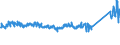 KN 84181080 /Exporte /Einheit = Preise (Euro/Bes. Maßeinheiten) /Partnerland: Belgien /Meldeland: Eur27_2020 /84181080:KÃ¼hlschrÃ¤nke und GefrierschrÃ¤nke, mit Einem Inhalt von <= 340 l, Kombiniert, mit Gesonderten AuÃŸentÃ¼ren
