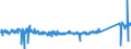 KN 84181080 /Exporte /Einheit = Preise (Euro/Bes. Maßeinheiten) /Partnerland: Ungarn /Meldeland: Eur27_2020 /84181080:KÃ¼hlschrÃ¤nke und GefrierschrÃ¤nke, mit Einem Inhalt von <= 340 l, Kombiniert, mit Gesonderten AuÃŸentÃ¼ren