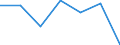 KN 84181090 /Exporte /Einheit = Preise (Euro/Bes. Maßeinheiten) /Partnerland: Ghana /Meldeland: Eur27 /84181090:Kuehl- und Gefrierschraenke, Kombiniert, mit Gesonderten Aussentueren (Ausg. Fuer Zivile Luftfahrzeuge der Unterposition 8418.10-10)