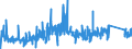 KN 84182110 /Exporte /Einheit = Preise (Euro/Bes. Maßeinheiten) /Partnerland: Litauen /Meldeland: Eur27_2020 /84182110:Kompressorkühlschränke für den Haushalt, mit Einem Inhalt von > 340 L