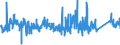 CN 84182191 /Exports /Unit = Prices (Euro/suppl. units) /Partner: Luxembourg /Reporter: Eur27_2020 /84182191:Household Refrigerators Compression-type, of a Capacity <= 250 l (Excl. Table Models and Building-in Types)