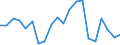 KN 84182900 /Exporte /Einheit = Preise (Euro/Bes. Maßeinheiten) /Partnerland: Luxemburg /Meldeland: Eur27_2020 /84182900:Absorberkühlschränke für den Haushalt