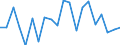 KN 84182900 /Exporte /Einheit = Preise (Euro/Bes. Maßeinheiten) /Partnerland: Polen /Meldeland: Eur27_2020 /84182900:Absorberkühlschränke für den Haushalt