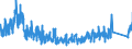 KN 84185019 /Exporte /Einheit = Preise (Euro/Bes. Maßeinheiten) /Partnerland: Finnland /Meldeland: Eur27_2020 /84185019:Schaukühlmöbel `mit Eingebautem Kältesatz Oder Verdampfer`, für Nichttiefgekühlte Waren