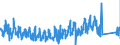 KN 84185019 /Exporte /Einheit = Preise (Euro/Bes. Maßeinheiten) /Partnerland: Oesterreich /Meldeland: Eur27_2020 /84185019:Schaukühlmöbel `mit Eingebautem Kältesatz Oder Verdampfer`, für Nichttiefgekühlte Waren