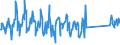 KN 84185090 /Exporte /Einheit = Preise (Euro/Bes. Maßeinheiten) /Partnerland: Oesterreich /Meldeland: Eur27_2020 /84185090:Kühlmöbel mit Eingebautem Kältesatz Oder Verdampfer (Ausg. Kombinierte Kühl- und Gefrierschränke mit Gesonderten Außentüren, Haushaltskühlschränke, Schaukühlmöbel Sowie Gefrier- und Tiefkühlmöbel)