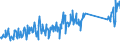 KN 84185090 /Exporte /Einheit = Preise (Euro/Bes. Maßeinheiten) /Partnerland: Schweiz /Meldeland: Eur27_2020 /84185090:Kühlmöbel mit Eingebautem Kältesatz Oder Verdampfer (Ausg. Kombinierte Kühl- und Gefrierschränke mit Gesonderten Außentüren, Haushaltskühlschränke, Schaukühlmöbel Sowie Gefrier- und Tiefkühlmöbel)