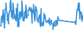 KN 84185090 /Exporte /Einheit = Preise (Euro/Bes. Maßeinheiten) /Partnerland: Polen /Meldeland: Eur27_2020 /84185090:Kühlmöbel mit Eingebautem Kältesatz Oder Verdampfer (Ausg. Kombinierte Kühl- und Gefrierschränke mit Gesonderten Außentüren, Haushaltskühlschränke, Schaukühlmöbel Sowie Gefrier- und Tiefkühlmöbel)