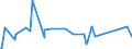 KN 84185090 /Exporte /Einheit = Preise (Euro/Bes. Maßeinheiten) /Partnerland: Eritrea /Meldeland: Eur27_2020 /84185090:Kühlmöbel mit Eingebautem Kältesatz Oder Verdampfer (Ausg. Kombinierte Kühl- und Gefrierschränke mit Gesonderten Außentüren, Haushaltskühlschränke, Schaukühlmöbel Sowie Gefrier- und Tiefkühlmöbel)