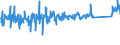 CN 84186100 /Exports /Unit = Prices (Euro/ton) /Partner: Slovakia /Reporter: Eur27_2020 /84186100:Heat Pumps (Excl. air Conditioning Machines of Heading 8415)