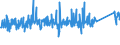 CN 84186100 /Exports /Unit = Prices (Euro/ton) /Partner: Tunisia /Reporter: Eur27_2020 /84186100:Heat Pumps (Excl. air Conditioning Machines of Heading 8415)