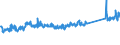 CN 84186900 /Exports /Unit = Prices (Euro/ton) /Partner: Switzerland /Reporter: Eur27_2020 /84186900:Refrigerating or Freezing Equipment (Excl. Refrigerating and Freezing Furniture)