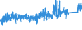 CN 84189910 /Exports /Unit = Prices (Euro/ton) /Partner: Greece /Reporter: Eur27_2020 /84189910:Evaporators and Condensers for Refrigerating Equipment (Excl. for Household Refrigerators)