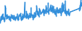 CN 84189910 /Exports /Unit = Prices (Euro/ton) /Partner: Switzerland /Reporter: Eur27_2020 /84189910:Evaporators and Condensers for Refrigerating Equipment (Excl. for Household Refrigerators)